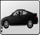 Test de Choques